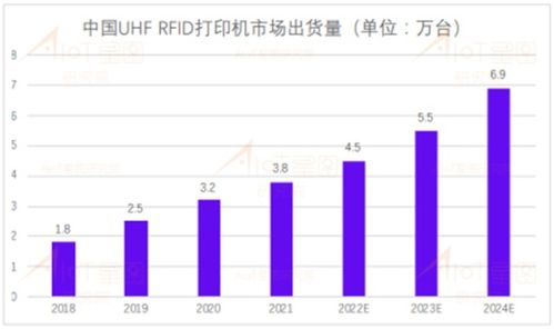 深圳市物联网产业协会第六期新会员见面会在优特普技术圆满举办，共探物联网技术服务新篇章