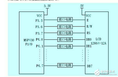 FRK1回访日 嵌入式技术与物联网在电子工程师社区中的深度交流