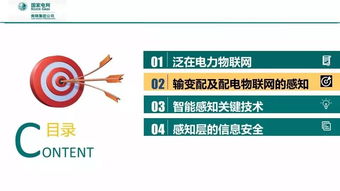 泛在电力物联网感知关键技术研究物联网技术服务
