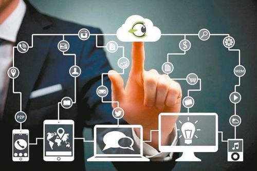 物联网技术服务对企业成长的意义